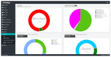 CYBONET PINEAPP MAIL SECURE IN THE CLOUD - CL-MS-250 - Zeshop